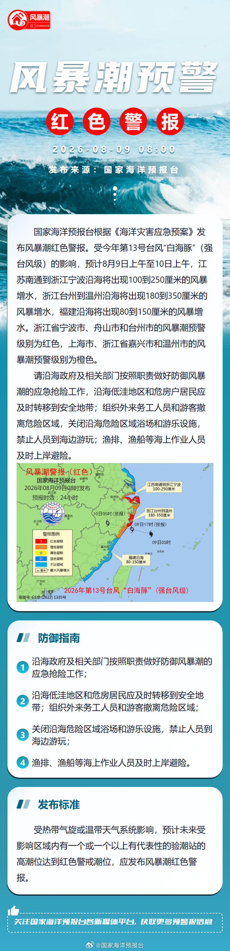 国家海洋预报台发布风暴潮红色警报