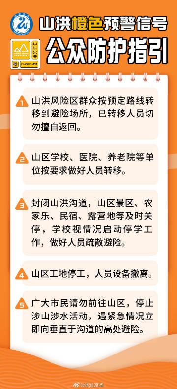 北京发布山洪灾害风险橙色预警