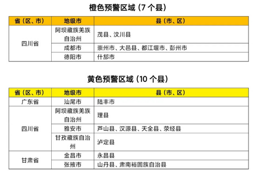 安全误区需留意 灾后防疫要重视