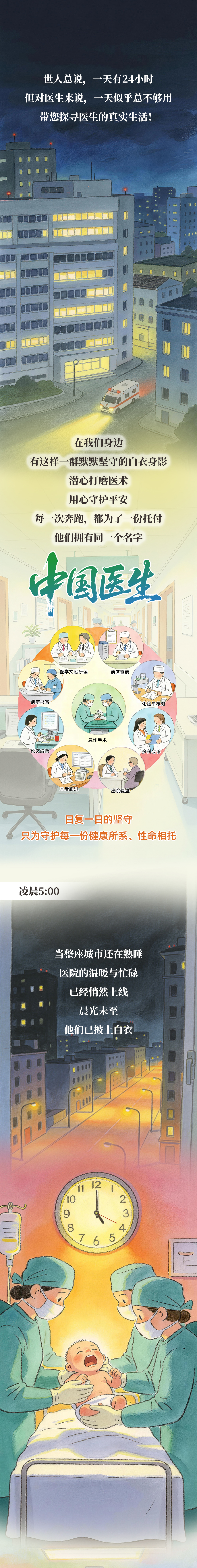 医生的一天有多忙？走进他们的24小时