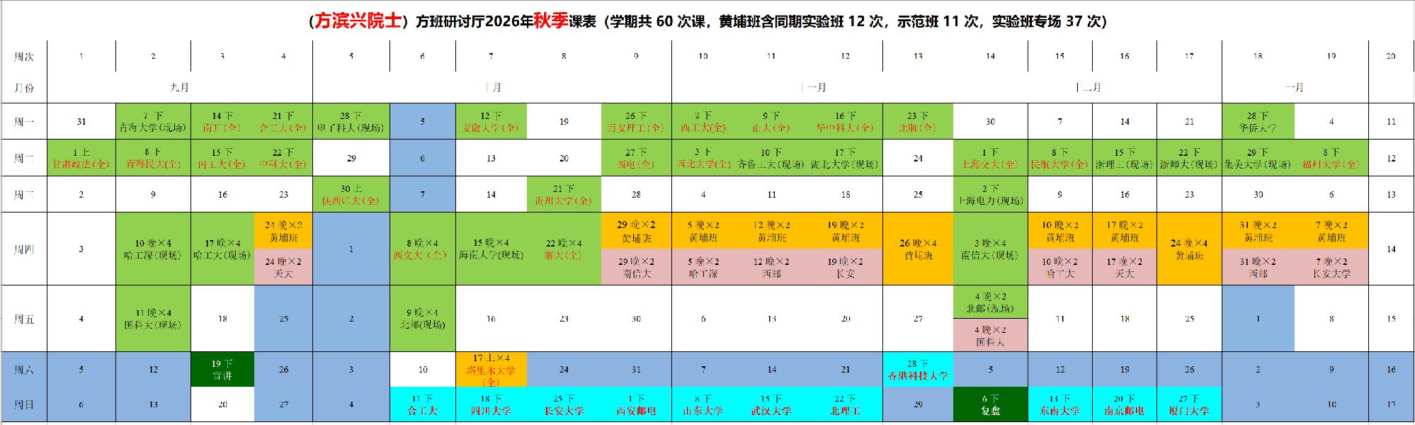 以思辨铸魂、以实战强能——2026年网络安全技术创新与人才教育大会的方班风采