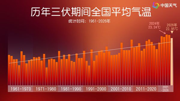 超强台风“沙德尔”是又一个“白海豚”？气象专家：不考虑直接北上或者影响我国北方地区