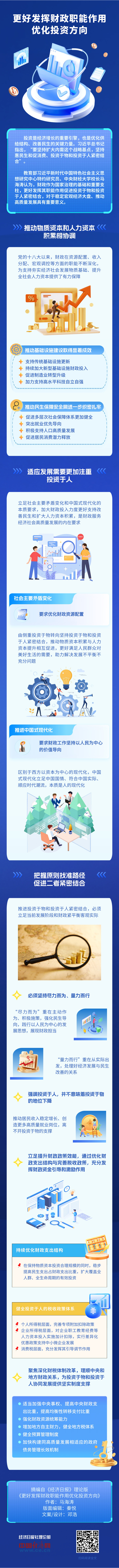 【理响中国·经视图】更好发挥财政职能作用优化投资方向