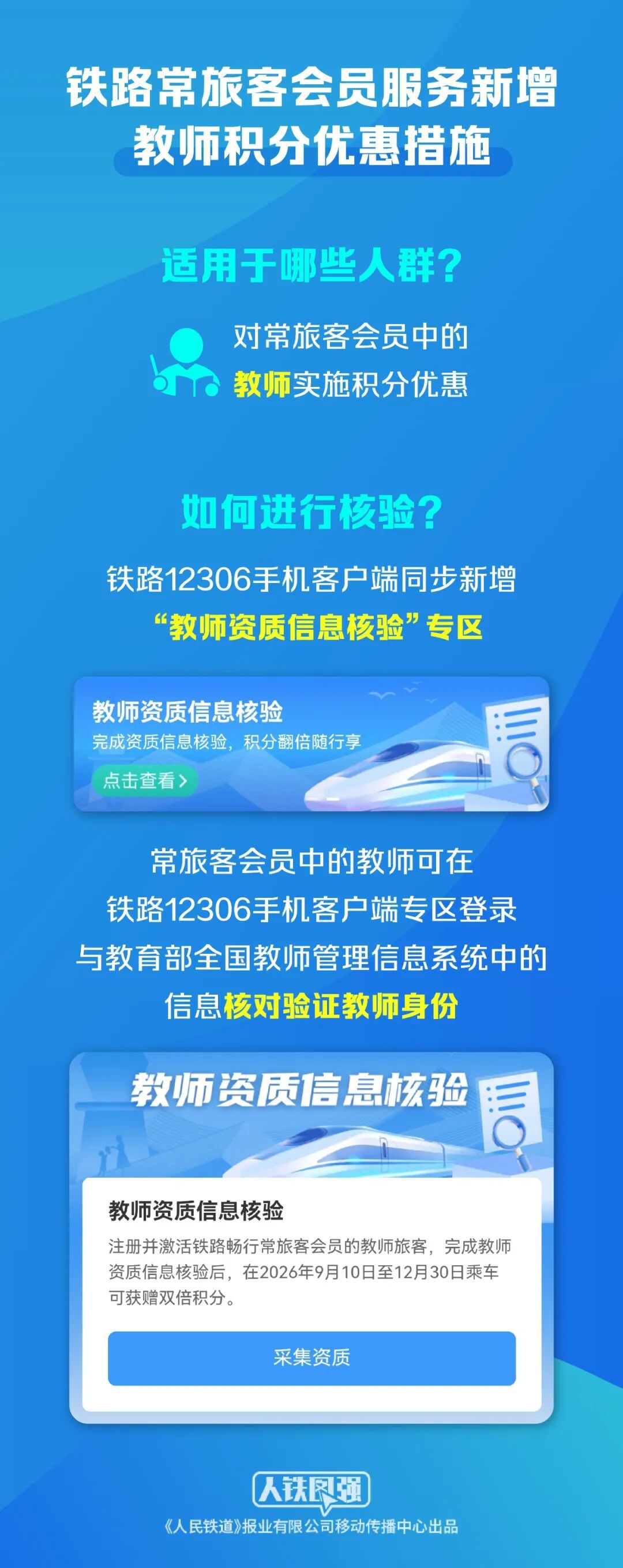 铁路常旅客会员服务新增教师积分优惠措施