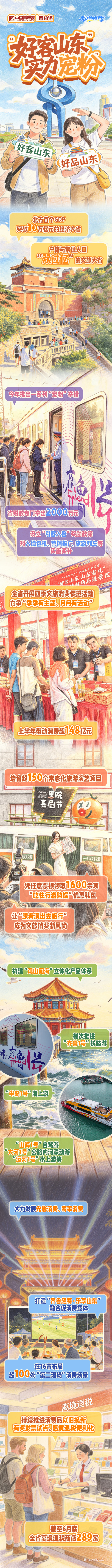 【活力中国调研行】“好客山东”实力“宠”粉