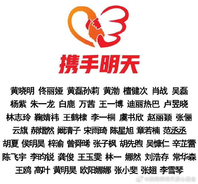 众星捐赠善款物资驰援西藏