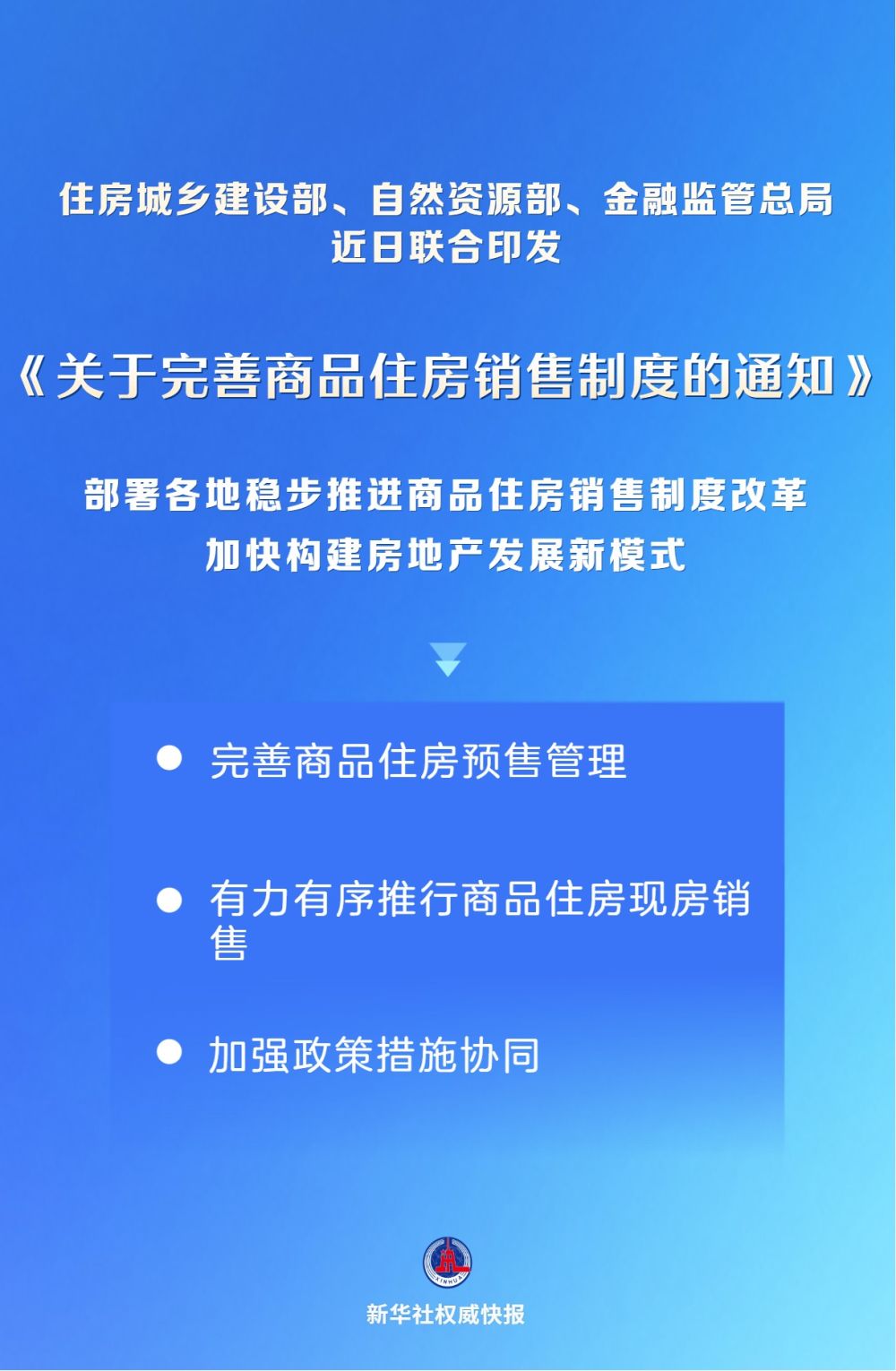 三部门联合印发《关于完善商品住房销售制度的通知》