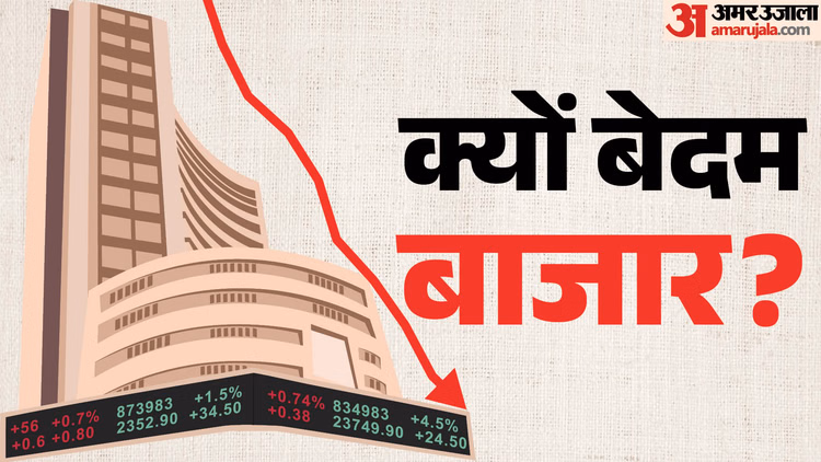 The Bonus Market Update: शेयर बाजार फिसला; सेंसेक्स 400 अंक गिरा, निफ्टी 23150 से नीचे