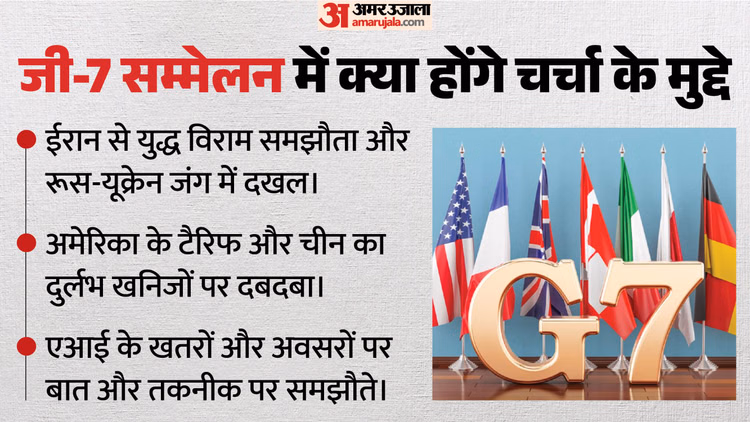Explainer: जी-7 सम्मेलन की शुरुआत, इस बार की बैठक क्यों खास, इसके किस सदस्य का कब हुआ ट्रंप से विवाद? जानें