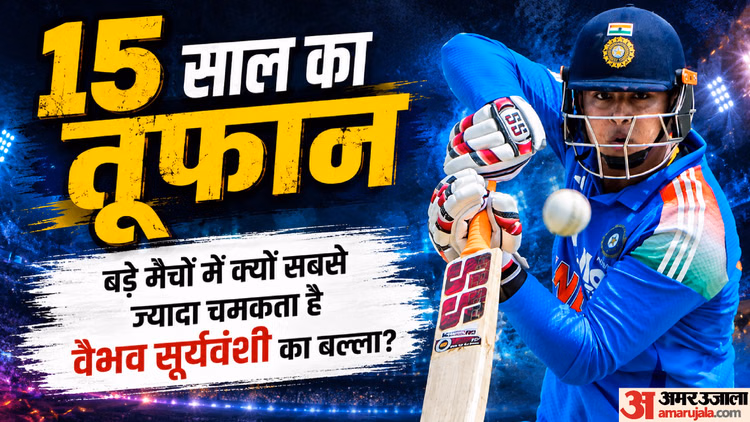 वैभव सूर्यवंशी: बड़े मंच का बड़ा खिलाड़ी! दबाव बढ़ते ही और खतरनाक हो जाते हैं 'बेबी बॉस'; जमकर गरजता है बल्ला