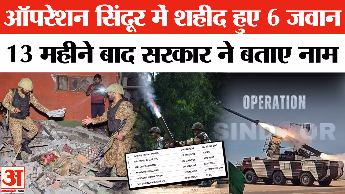 Operation Sindoor Update: ऑपरेशन सिंदूर में बलिदान हुए थे छह वीर सपूत, सरकार ने जारी किए नाम