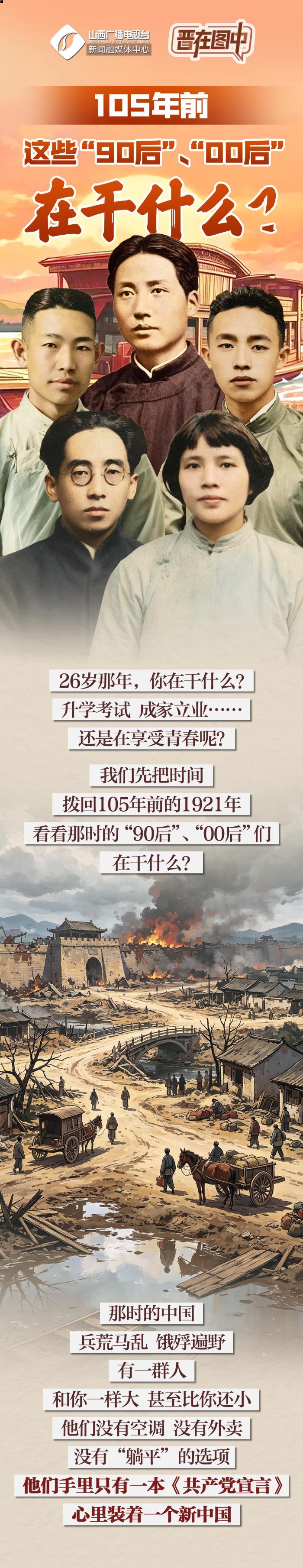 105年前，这些“90后”“00后”在干什么？