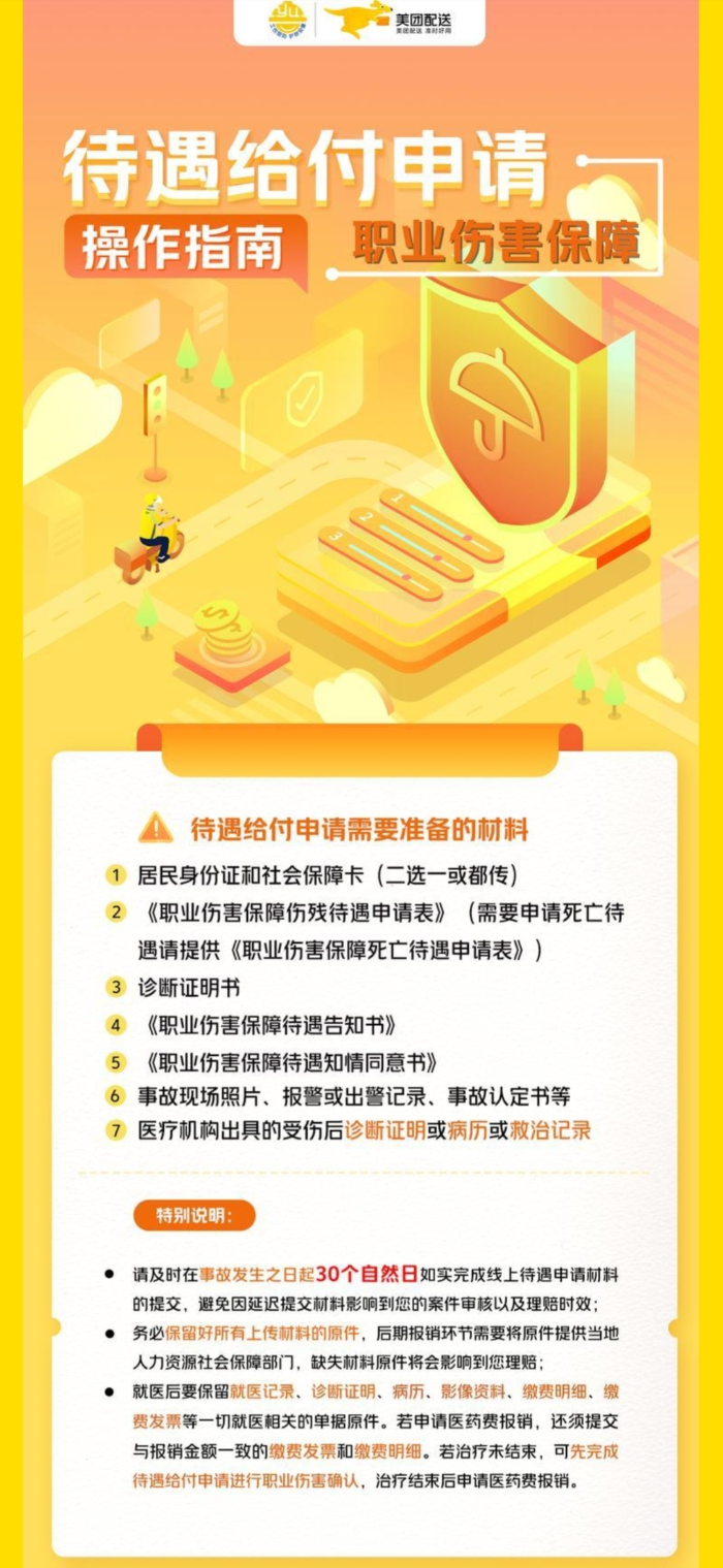 新就业形态人员职业伤害保障迎来新里程碑！一张“职业伤害保障网”，四年间织向全国