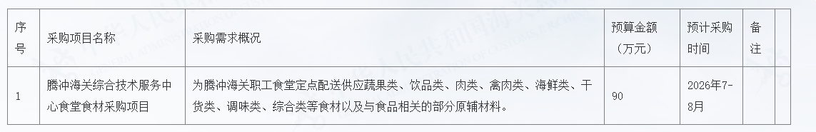 腾冲海关综合技术服务中心2026年7-8月政府采购意向性公告