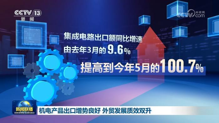 机电产品出口增势良好 外贸发展质效双升