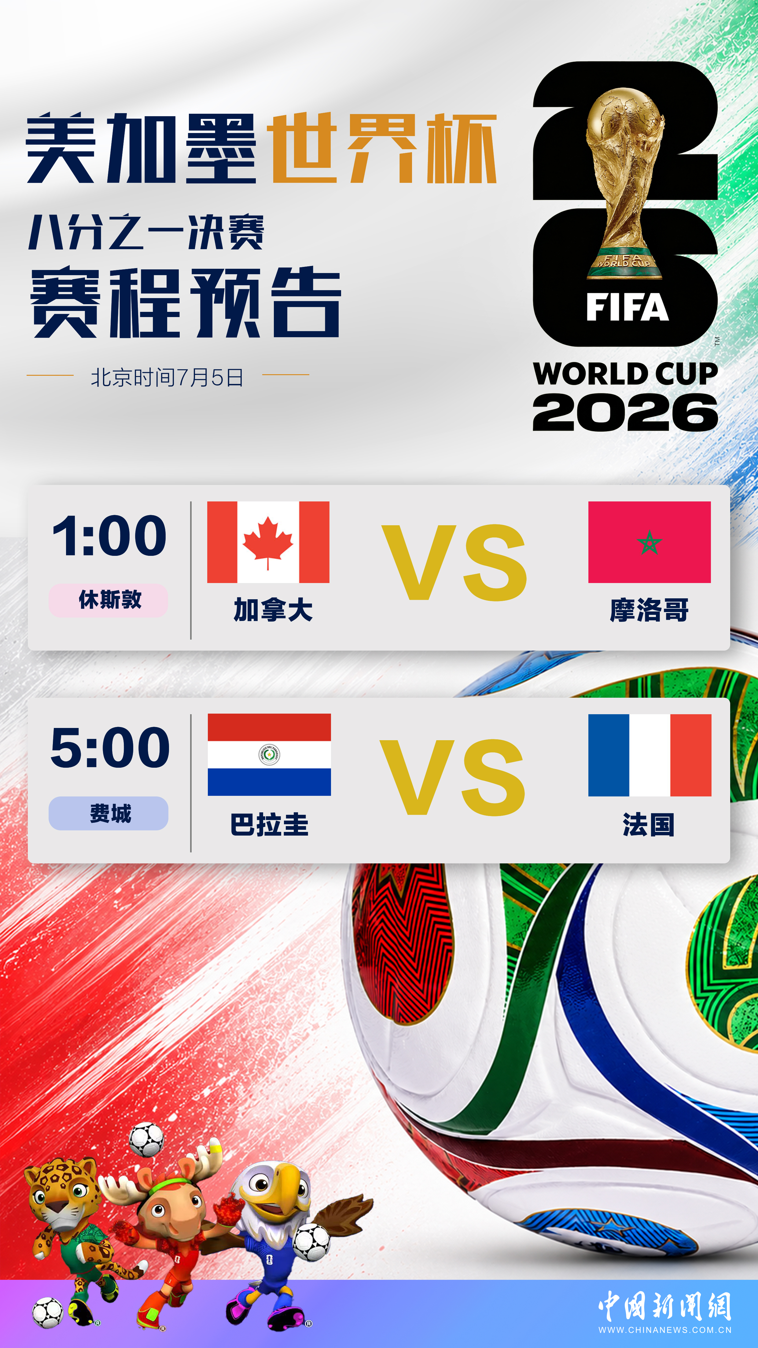 美加墨世界杯1/8决赛将打响