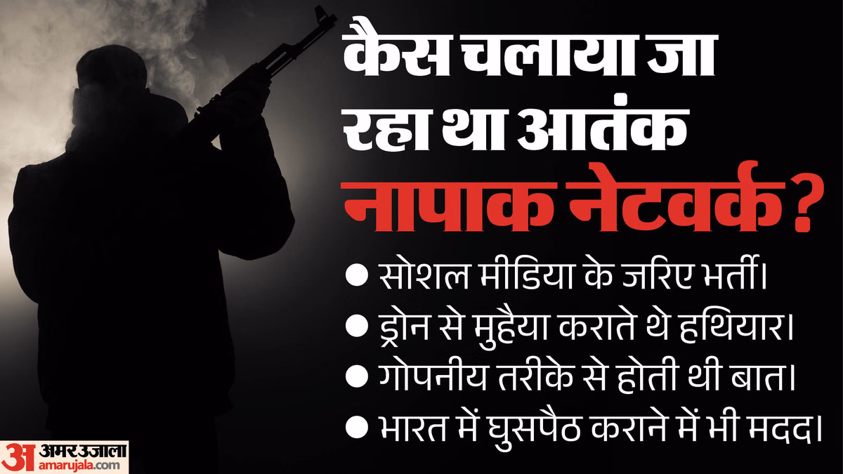 सरकार का वार: जैश और लश्कर के 23 ऑपरेटिव आतंकी घोषित, हाफिज सईद को भी बड़ी चोट; जम्मू-कश्मीर से क्या कनेक्शन?