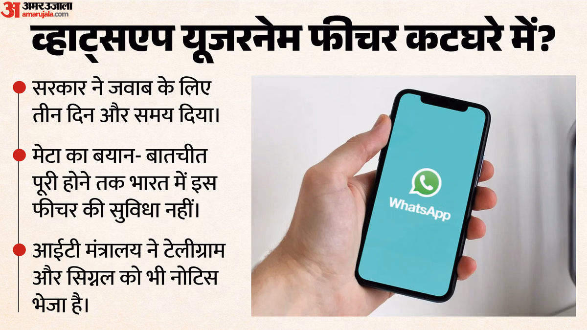 WhatsApp Username Row: जवाब देने के लिए मेटा को मिली मोहलत, फिलहाल भारत में सुविधा नहीं; कंपनी और क्या बोली?
