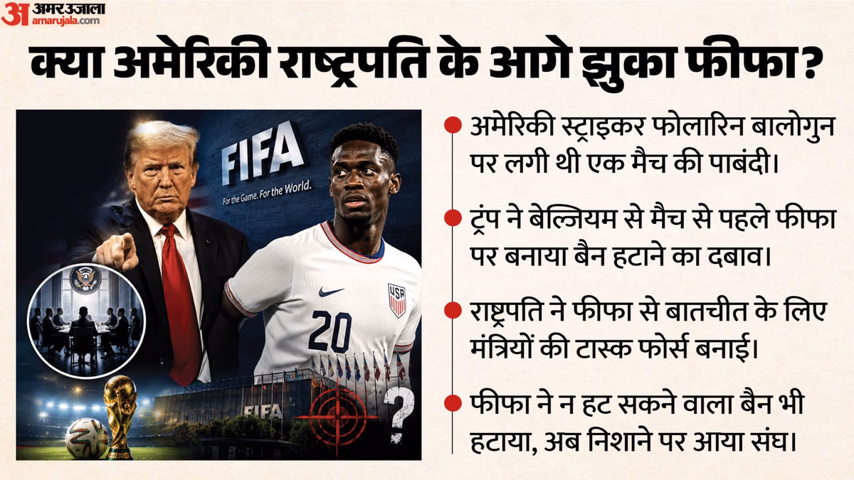 Explainer: कैसे ट्रंप के एक फोन ने खत्म कराया अमेरिकी खिलाड़ी पर लगा एक मैच का प्रतिबंध, क्यों खड़ा हुआ विवाद?