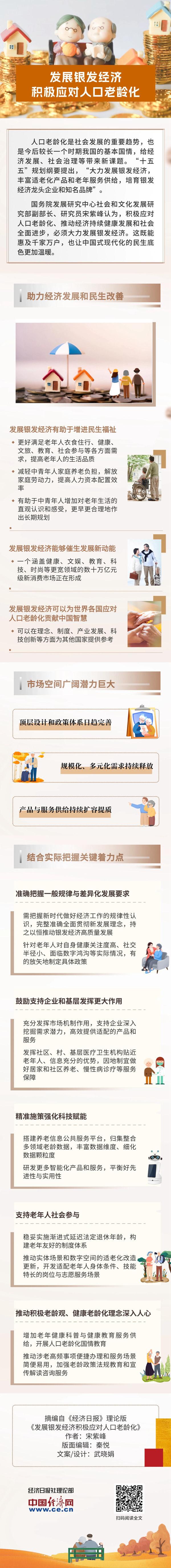 【理响中国·经视图】发展银发经济积极应对人口老龄化