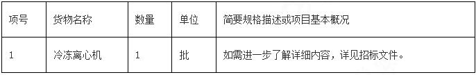 桂林海关2026年仪器设备及能力保障专项非集中采购设备中标结果公告