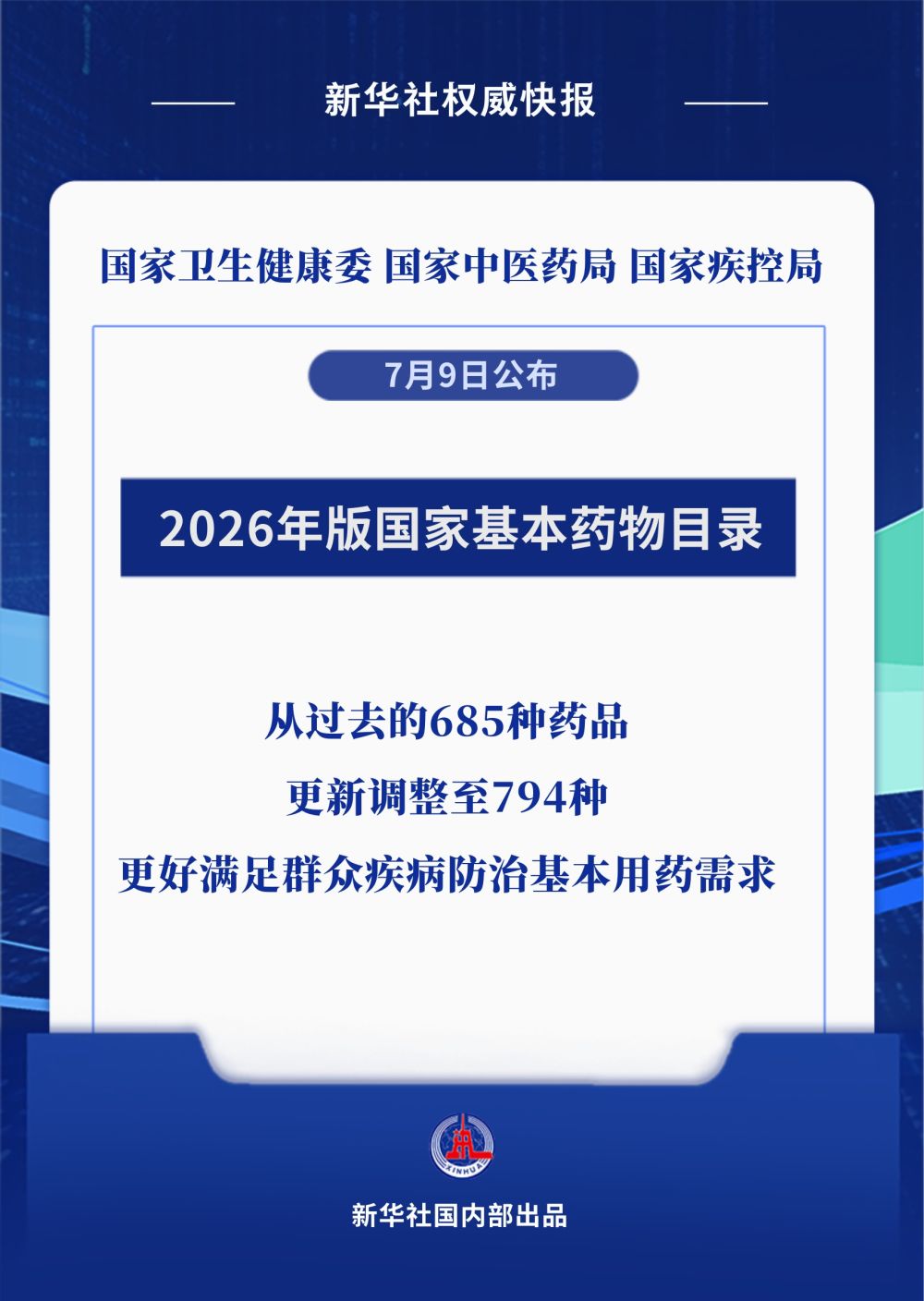 国家基本药物目录迎来新调整