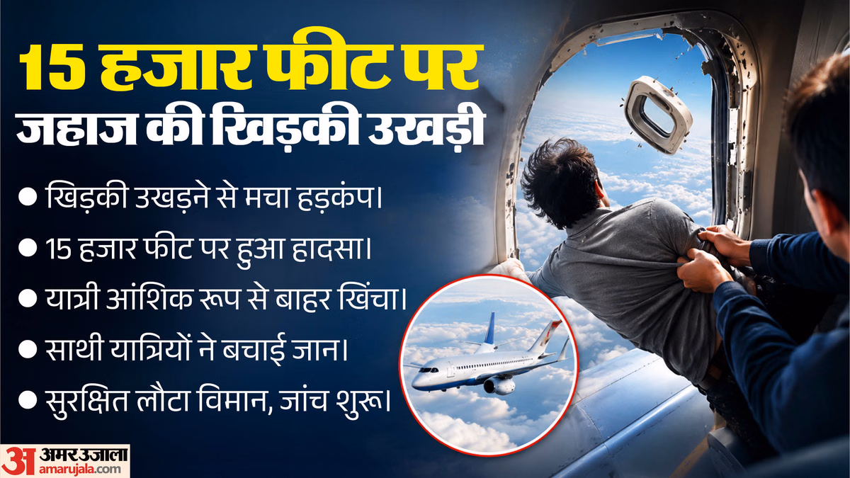 आसमान में मौत से मुकाबला: उड़ान के बीच खिड़की उखड़ने से हवा में खिंचा यात्री; फिर कैसे बची शख्स की जान?