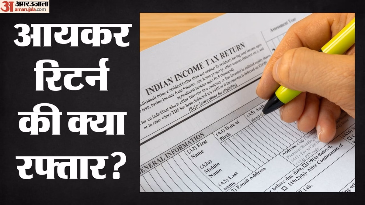 IT Return: AY 2026-27 के लिए 1.7 करोड़ से ज्यादा आईटीआर दाखिल, आखिरी तारीख से पहले आयकर विभाग का बड़ा अलर्ट