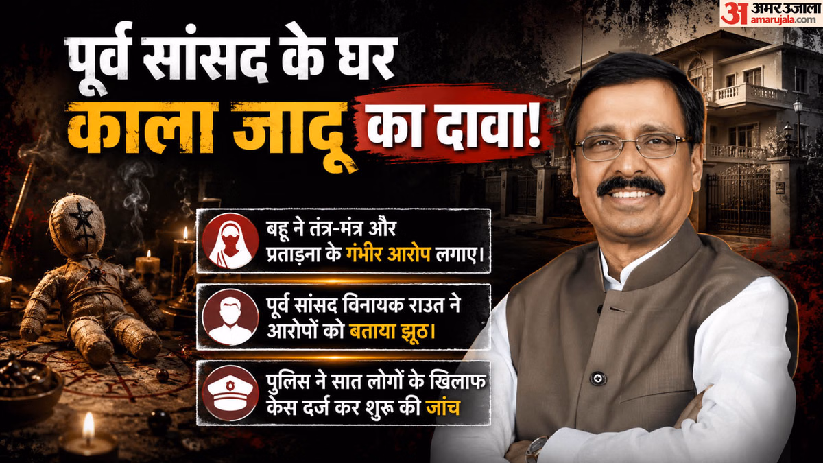 तांत्रिक, टोटके और प्रताड़ना: बहू के आरोपों से घिरा पूर्व सांसद विनायक राउत का परिवार, सच या करोड़ों की साजिश?