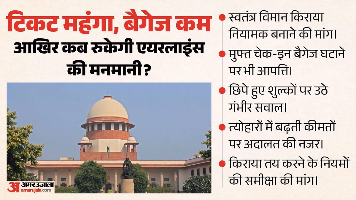 हवाई टिकट इतना महंगा क्यों? एयरलाइंस की 'डायनामिक प्राइसिंग' पर सुप्रीम कोर्ट सख्त, आज होगी अहम सुनवाई