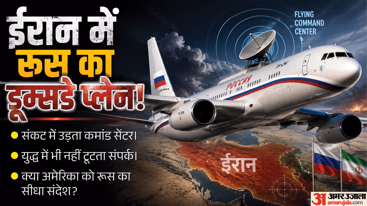 रूस ने ईरान क्यों भेजा 'प्रलय विमान': क्या अब बदल जाएगी जंग की दिशा, अमेरिका के लिए कितना बड़ा संदेश?