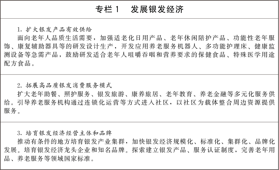 国务院批复同意《扩大消费“十五五”规划》