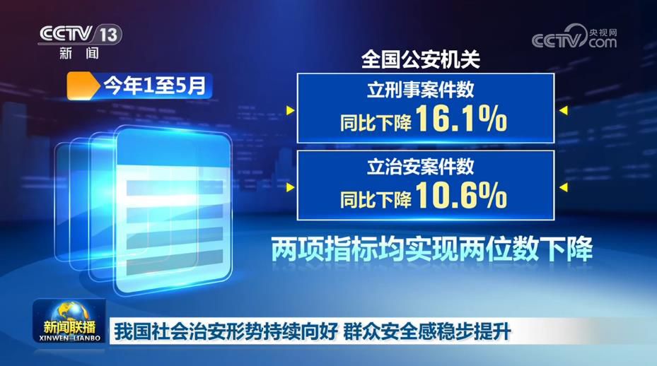 我国社会治安形势持续向好 群众安全感稳步提升