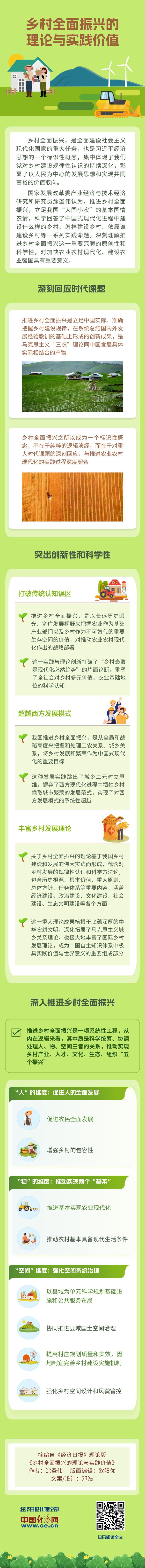 乡村全面振兴的理论与实践价值
