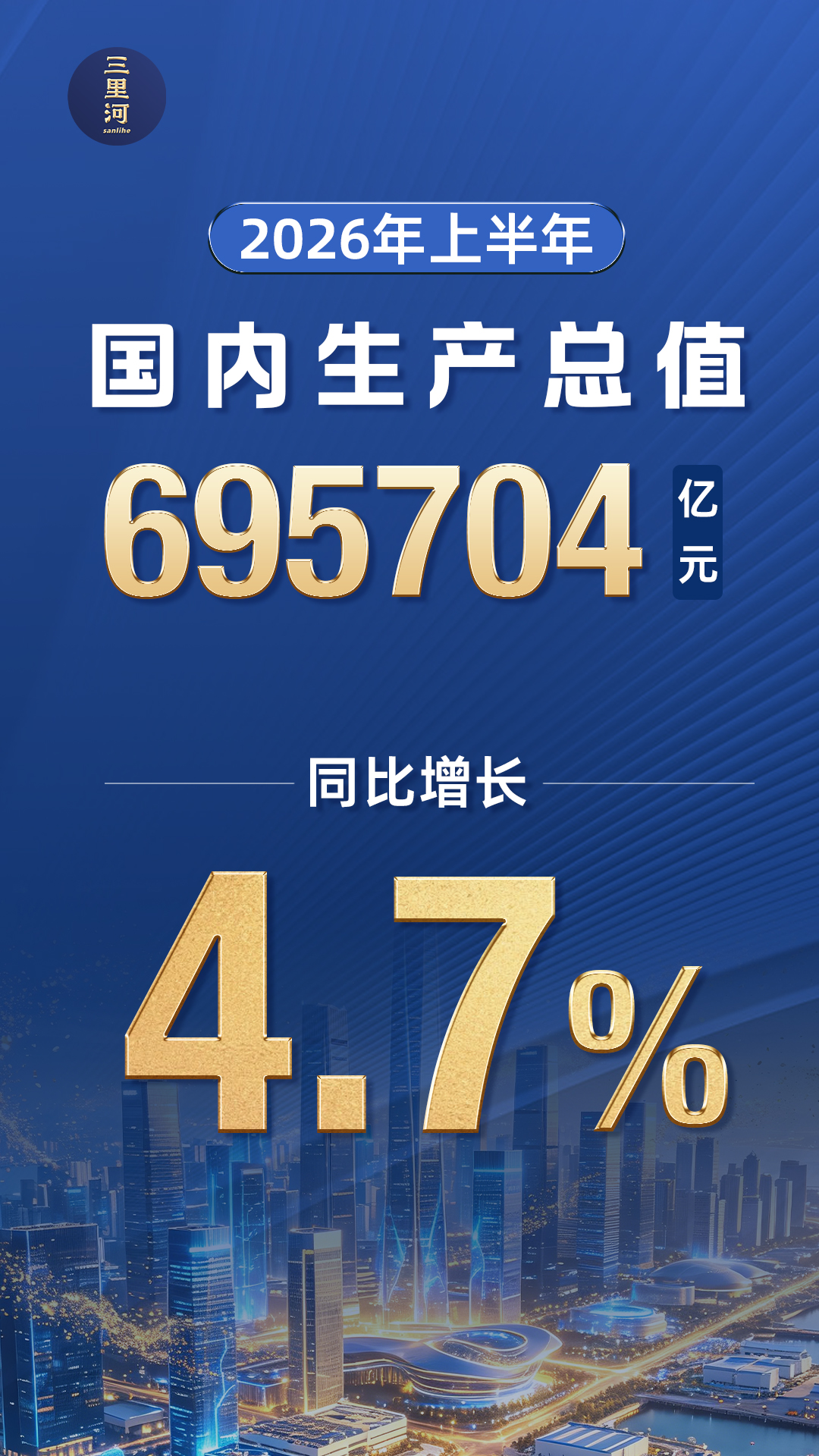 国家统计局：上半年我国GDP同比增长4.7%