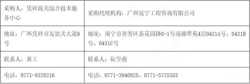 凭祥海关综合技术服务中心2026年实验室仪器设备采购项目（重）竞争性协商公告