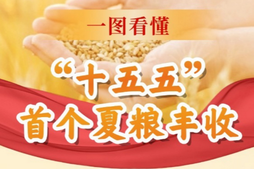 三部门调拨9000件中央救灾物资 支持吉林做好台风洪涝灾害救灾工作