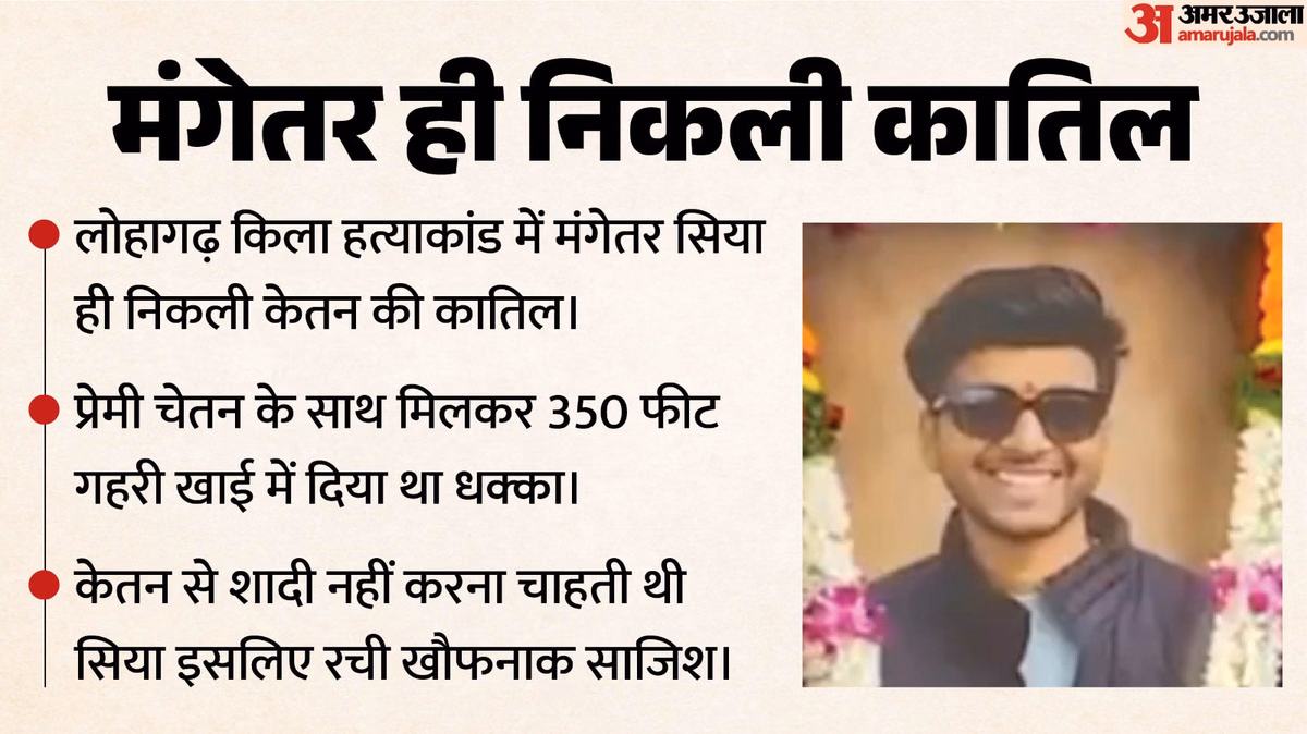 केतन हत्याकांड: सिया के परिवार की मसाला दुकान पर लगेगा ताला, FDA ने दिया कारोबार बंद करने का नोटिस