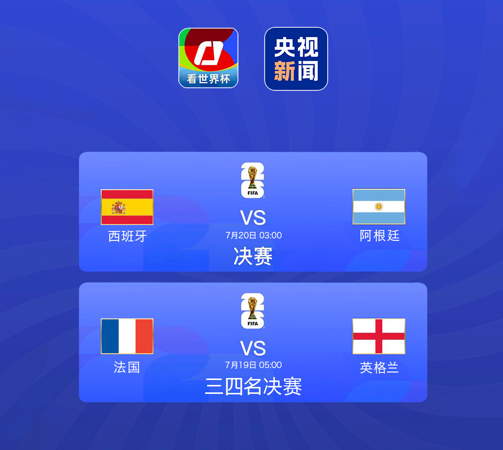决赛对阵球队产生！阿根廷2-1反超英格兰