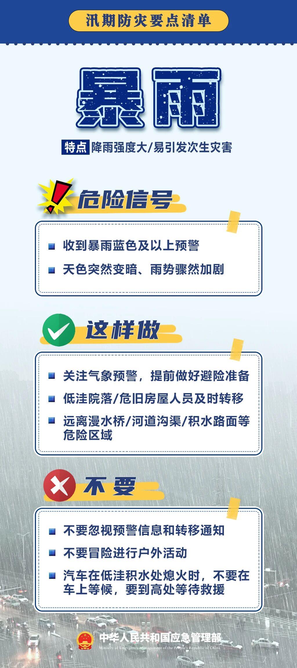 “七下八上”来了 这份科学避险指南快收藏