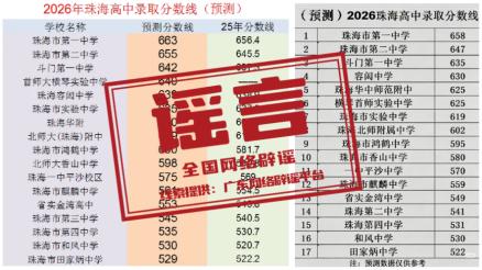 气象台不敢报40℃？真相来了！（2026·07·17）