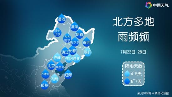 北方强对流频繁！京津冀等8省份有大到暴雨 甘肃陕西或现雷暴大风