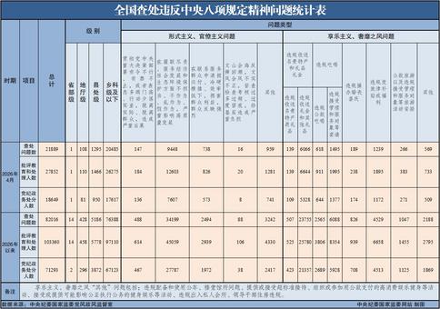 习近平为塞尔维亚总统武契奇举行欢迎仪式
