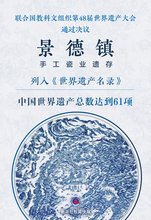 祝贺景德镇！