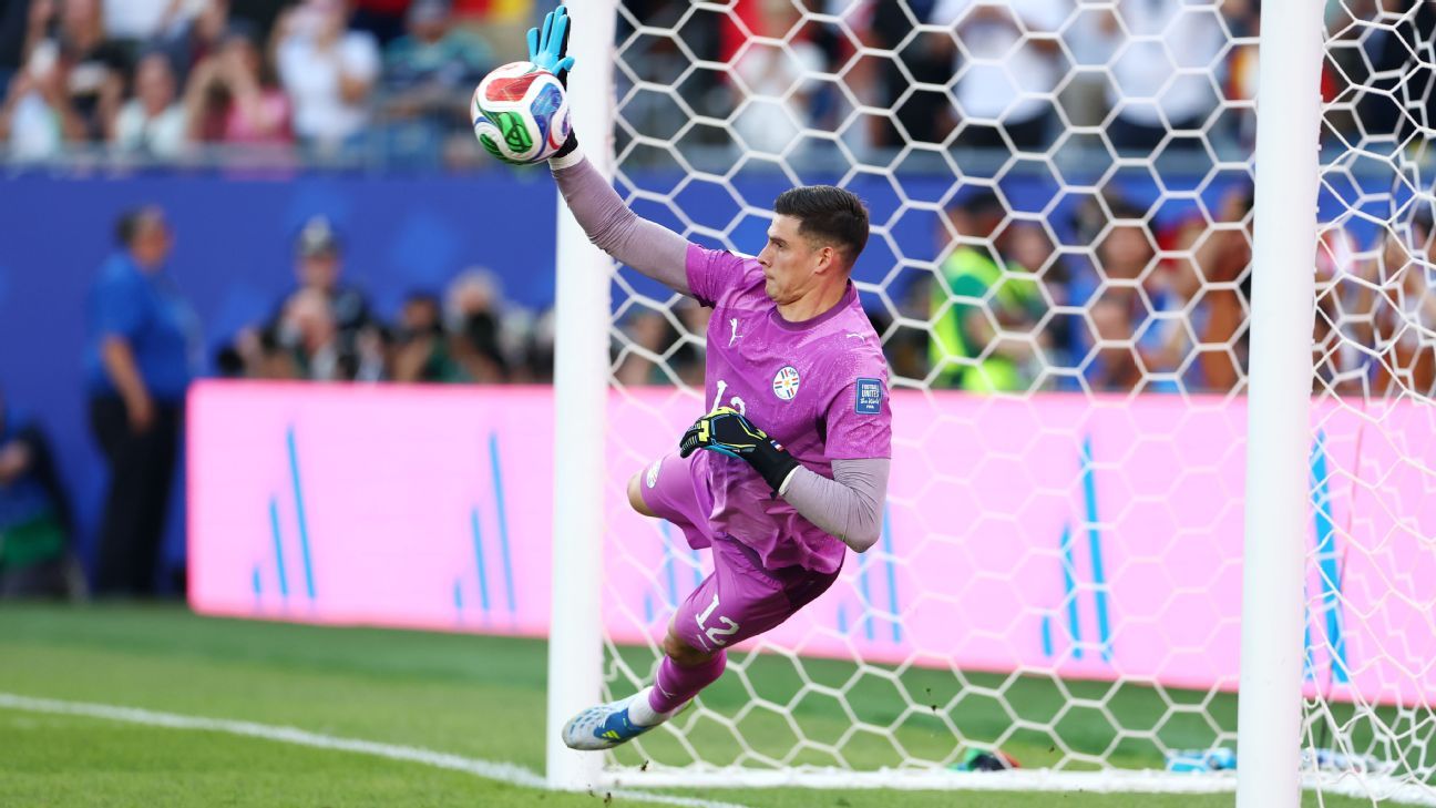 Which South American players used the World Cup to...