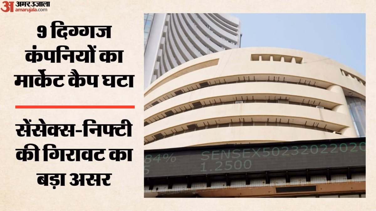 MCap: शेयर बाजार में गिरावट से 2.74 लाख करोड़ रुपये स्वाहा, किस कंपनी को लगा बड़ा झटका? HDFC बैंक सबसे आगे