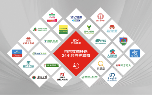京东买药秒送联合海王星辰、漱玉平民等多家连锁药店成立“24小时健康守护联盟”