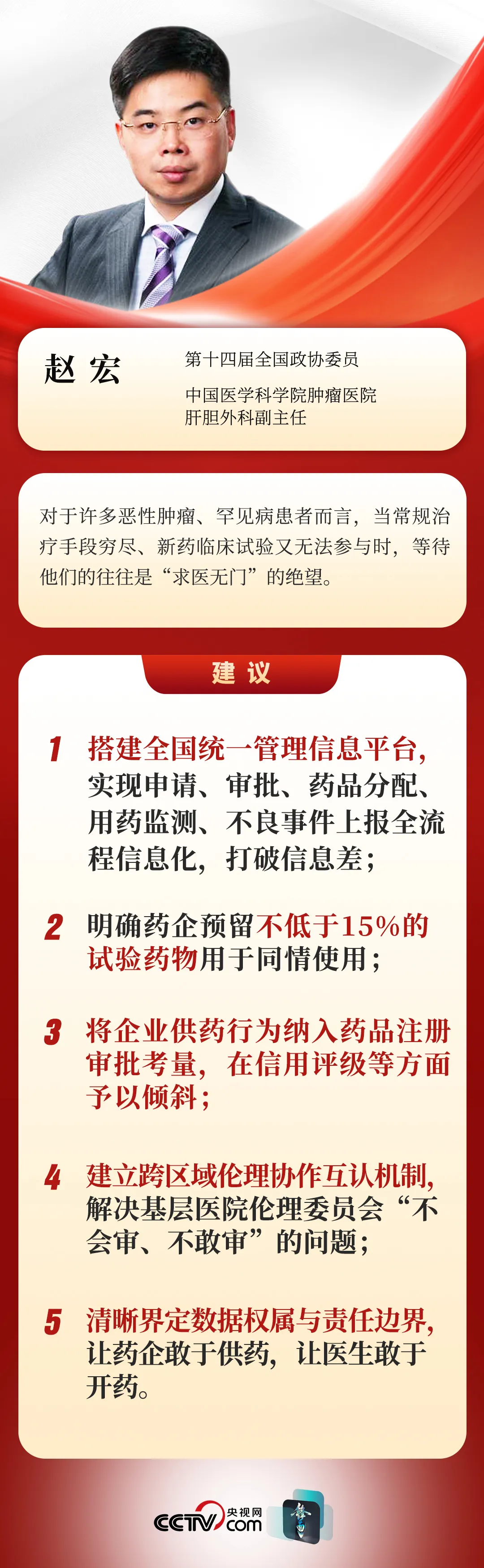 为救患癌母亲，医生铤而走险！他为何走上“野路子”？